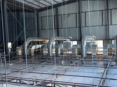 Ampla aplicação de ventilador centrífugo de dupla entrada