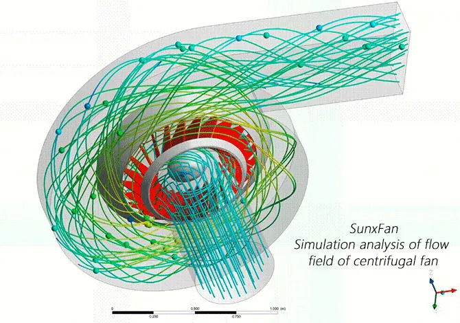 Soprador DC de alta pressão